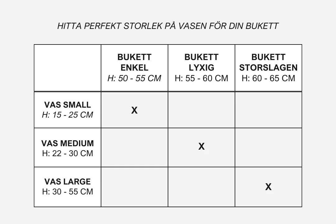 storleksguide för våra glasvaser